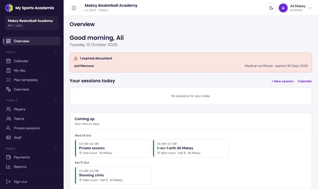 Academy overview screen